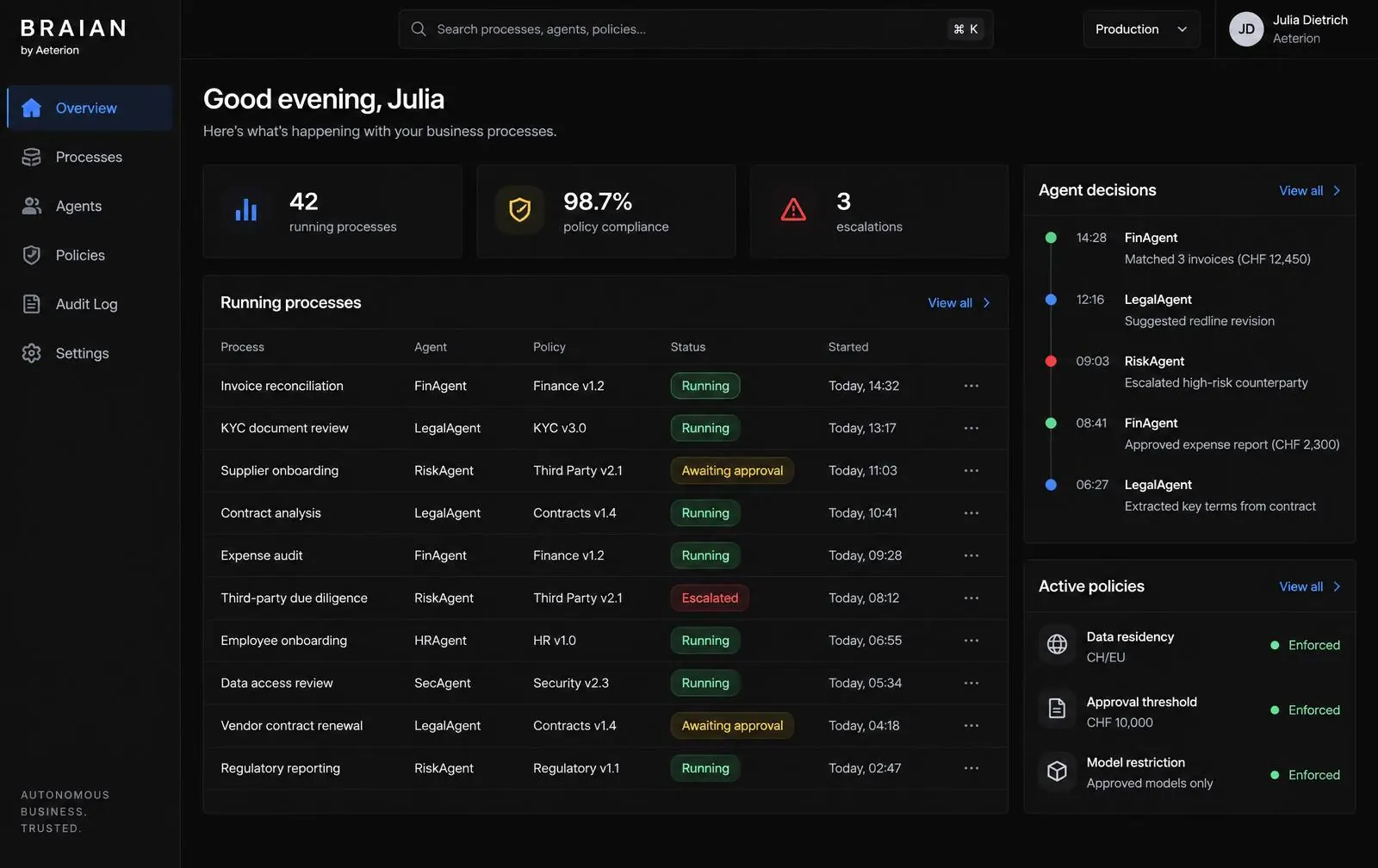 BRAIAN by AETERION console — processes running across nine business domains, each bound to a versioned policy, with every agent decision logged.